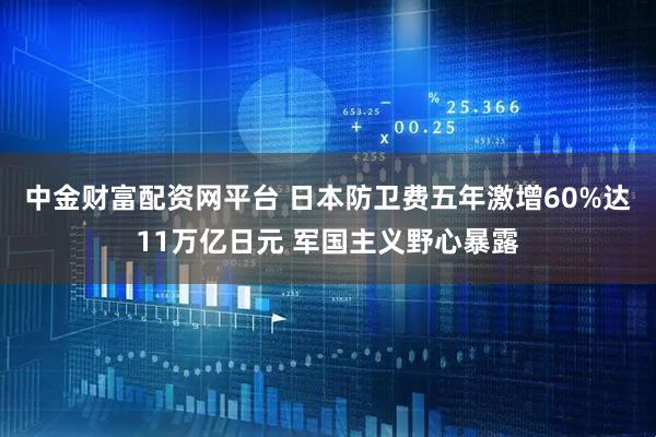 中金财富配资网平台 日本防卫费五年激增60%达11万亿日元 军国主义野心暴露