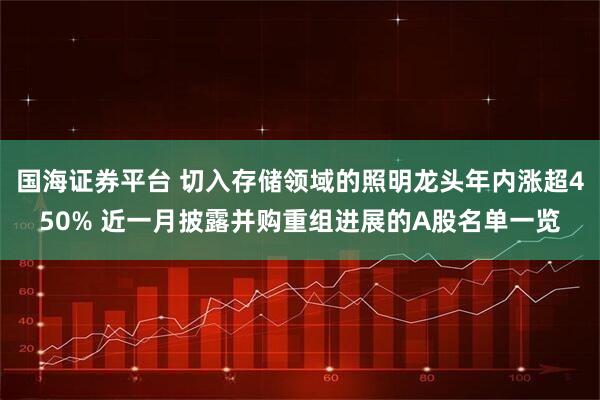 国海证券平台 切入存储领域的照明龙头年内涨超450% 近一月披露并购重组进展的A股名单一览